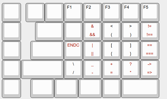 My FoldKB layer one keymap (left half)