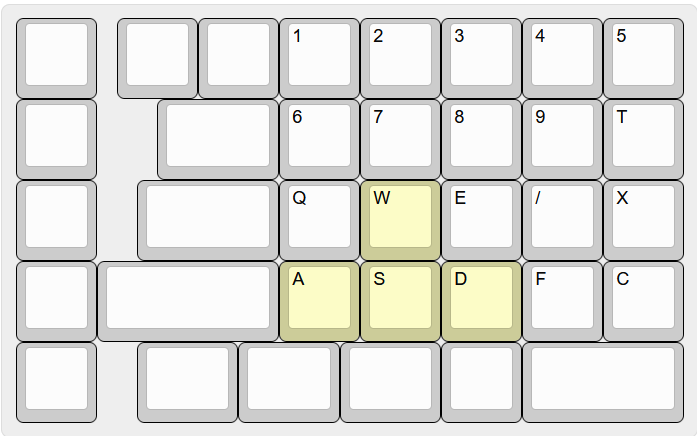 My FoldKB layer two keymap (left half)