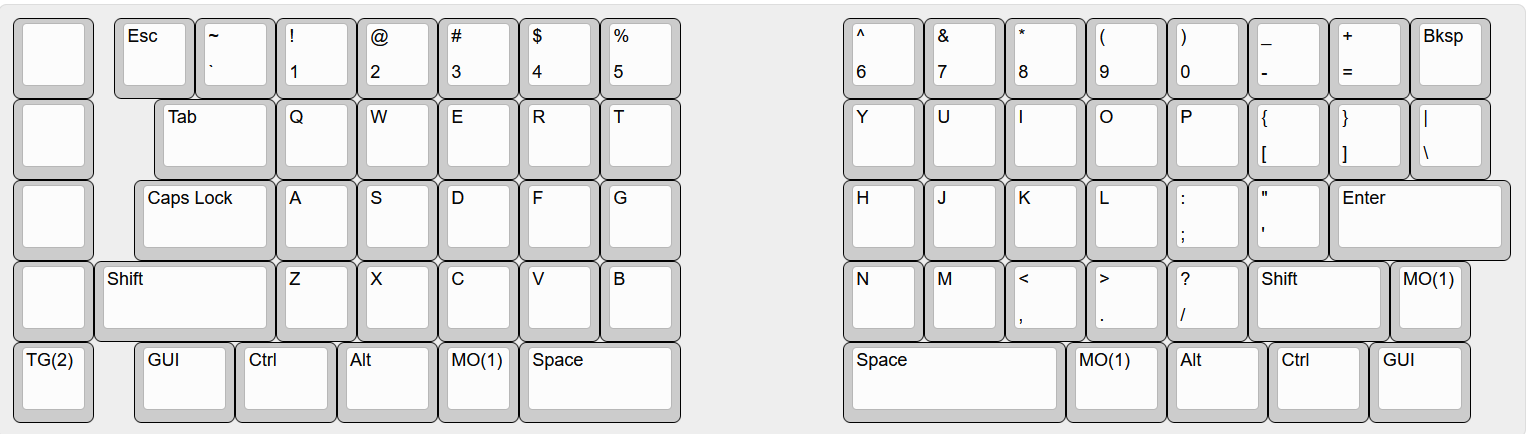 My FoldKB layer zero keymap